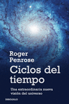 CICLOS DE TIEMPO